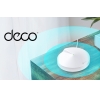Deco from TP-Link, the Roaming solution for the reasonable money.