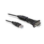 DeLock USB 2.0 converter -&gt; DB9 COM Modi