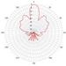 Elboxrf directional panel antenna 19dBi - 5GHz, (RSLL)