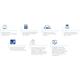 Grandstream GWN7661E In-Wall Wi-Fi 6 Access Point