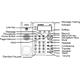 Grandstream GXP1625 VoIP telefon - 2x SIP účet, 2x LAN 10/100Mb