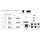 Hikvision DS-KD-KP - keypad module for IP intercom