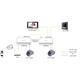 Hikvision DS-KD8003-IME2/S - 2-line intercom, 1x button, HD camera, stainless steel