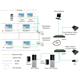 Hikvision IP dveřní videotelefon DS-KH6310-WL, 7" LCD, 800x480, WiFi, 12V/24V - pasivní PoE