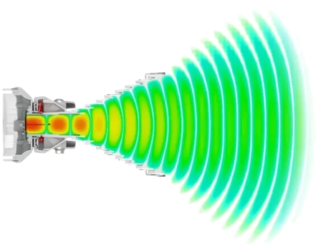 rf elements