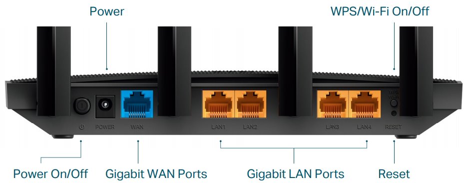 ROUTER TP-LINK ARCHER C80 AC1900 DUAL BAND 4 ANTENAS