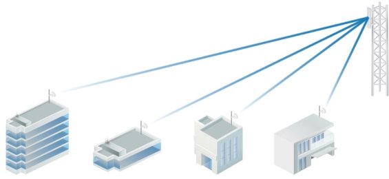 UBNT LTU-Pro