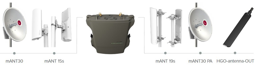 MikroTik RBD23UGS-5HPacD2HnD-NM, NetMetal ac2