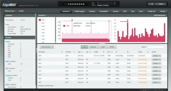 Ubiquiti EP-S16