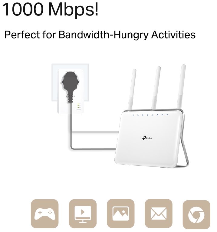 Ethernet anywhere TL-PA7017P