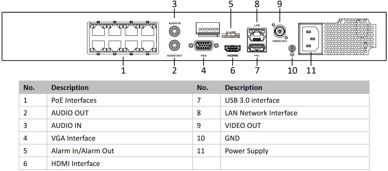 DS-7608NXI-I2/8P/S