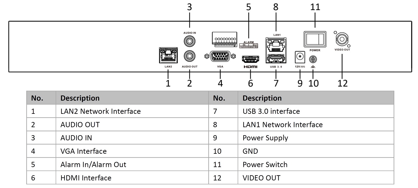 DS-7608NXI-I2/8P/S