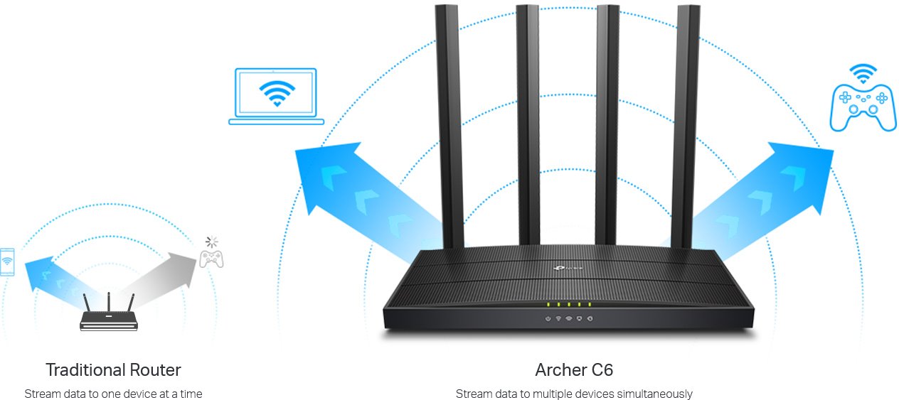 prinsesse Feasibility telt TP-Link Archer C6 V3.2 Wi-Fi Router | Discomp - networking solutions