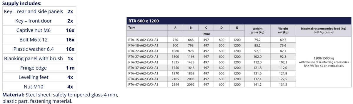 RTA-37-A62-CAX-A1