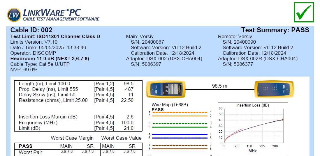 CAB-LC2100A-E2-ECA-IN
