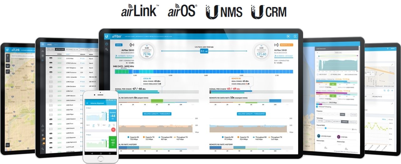 airFiber AF-5XHD