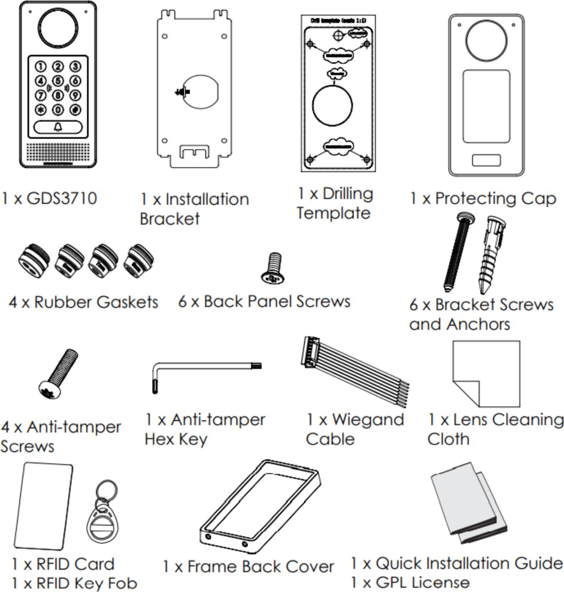Grandstream GDS3710