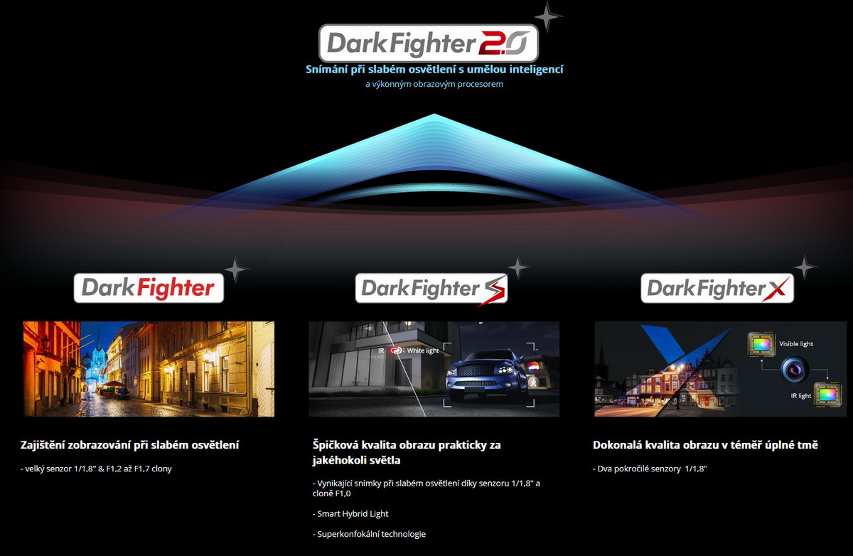 DarkFighter 2