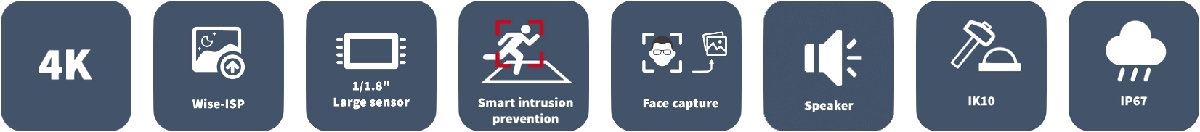 UNV IPC2B18SE-ADZKMC-WP-I1 Banner