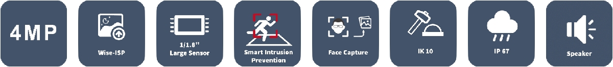 UNV IPC2B14SE-ADZKMC-WP-I1 Banner