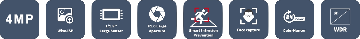 UNV IPC3634SE-ADF28K-WP-I1 Banner