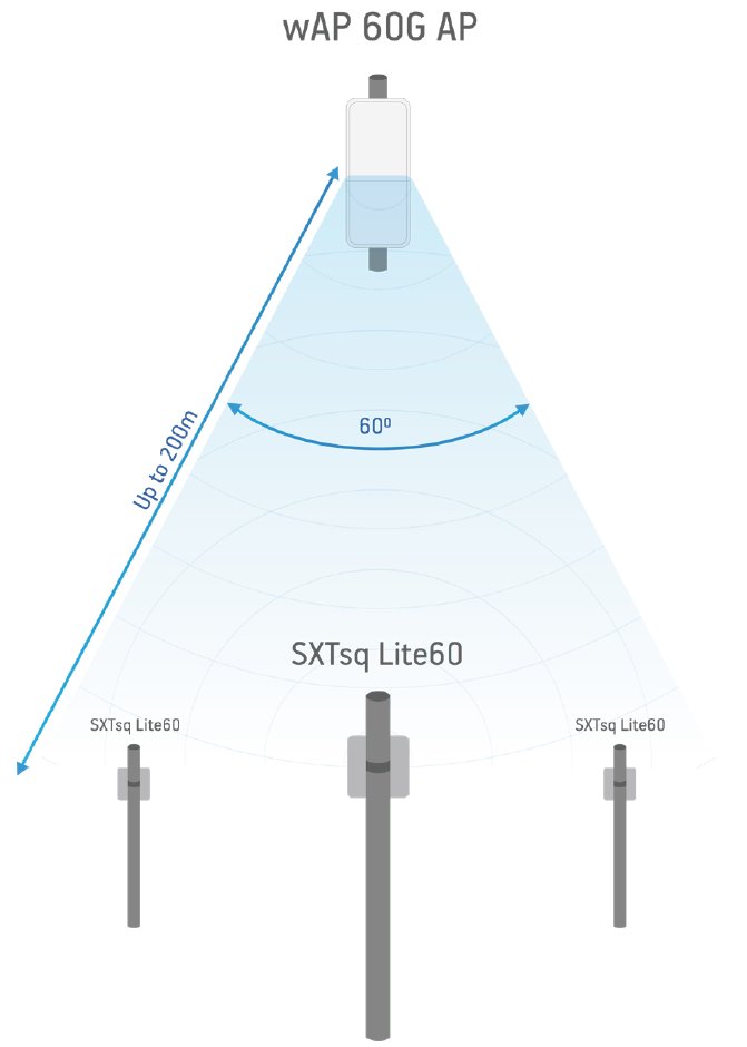 RBSXTsq-60ad