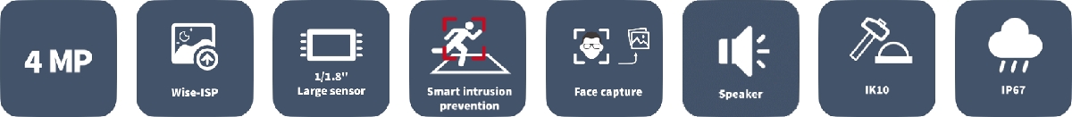 UNV IPC3634SE-ADF40KMC-WP-I1 Banner