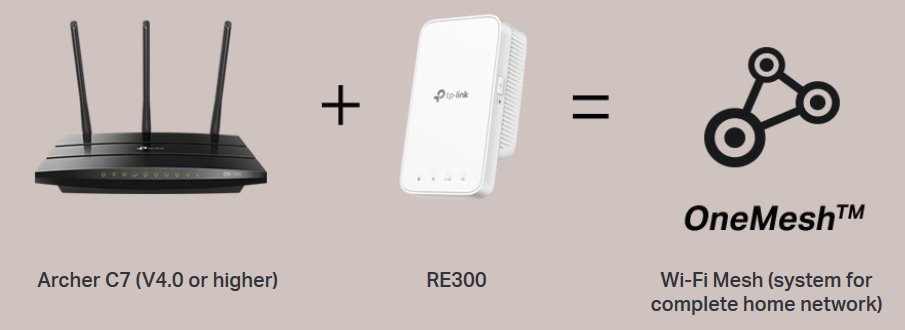 TP-Link RE300 Mesh Range Extender