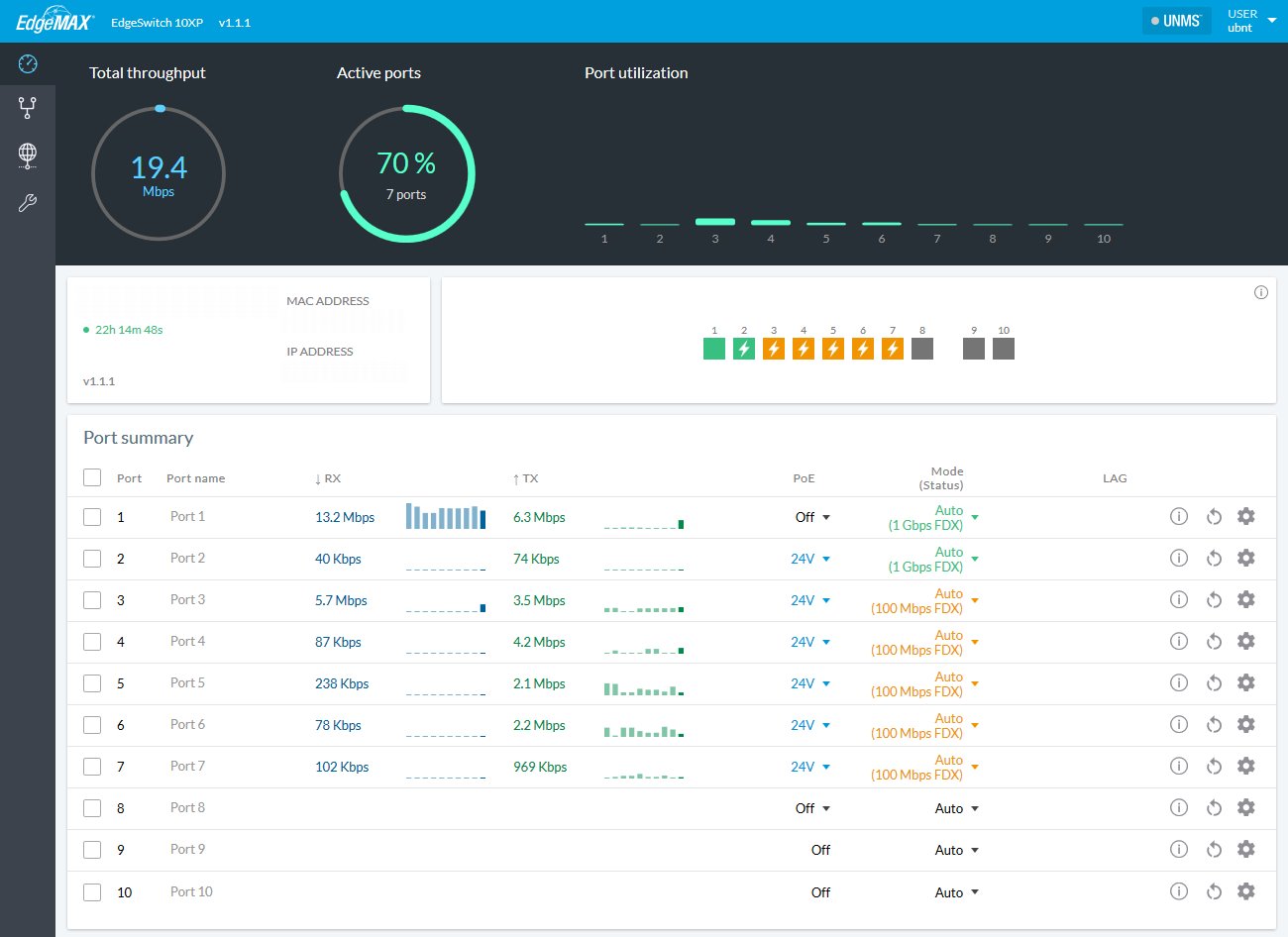 UBNT ES-10XP