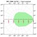 Interline panel antenna 14dBi 5GHz