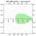 Interline panel antenna 19dBi 5GHz