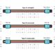 Masterlan fiber optic MPO patch cord, MPOupc/MPOupc, female, MM, OM3, 12 fibers, Type B, 2m