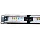 Masterlan Patch panel 19", 24xRJ45, Cat5e, 1U, UTP