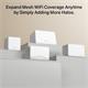 MERCUSYS Halo H25BE(2-pack) BE3600 home Mesh Wi-Fi 7 system
