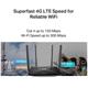 MERCUSYS MB115-4G - 300 Mbps Wireless N 4G LTE Router