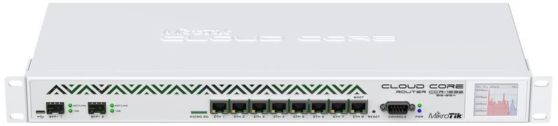 MikroTik Cloud Core Router, CCR1036-8G-2S+EM, 8GB RAM, revision 2
