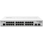 MikroTik Cloud Router Switch CRS326-24G-2S+IN