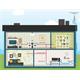 MikroTik PL7411-2nD Powerline adapter with AP, PWR-Line AP EU