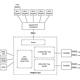 MikroTik RouterBOARD C52iG-5HaxD2HaxD-TC, hAP ax2