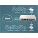 MikroTik TG-BT5-OUT, IoT Bluetooth outdoor tag for KNOT