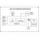 MikroTik wAPR-2nD&EC200A-EU wAP LTE Kit 2024