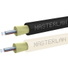 New Masterlan optical Drop cable in stock!