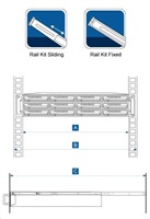Synology RKM114 pevné ližiny pro RS814, RS812, RS810(RP)+, RS411, RS409(RP)+, RS409, RX410, RX4