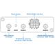 Teltonika RUT206, Industrial 4G Wi-Fi 4 router