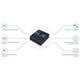 Teltonika RUT240 Industrial 4G/LTE WiFi Router
