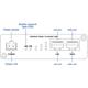 Teltonika RUT276 compact RedCAP 5G router