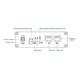 Teltonika RUT361 Industrial Cellular Router