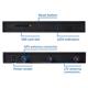 Teltonika RUT850 4G/LTE & WiFi Automotive Router
