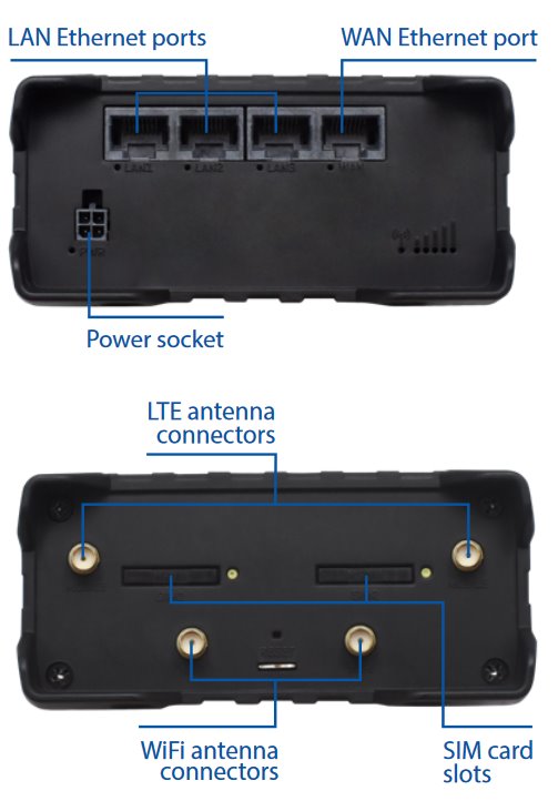 Teltonika RUT950 4G/LTE WiFi Dual SIM | Discomp - networking solutions