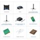 Teltonika RUT956 Industrial Cellular Router